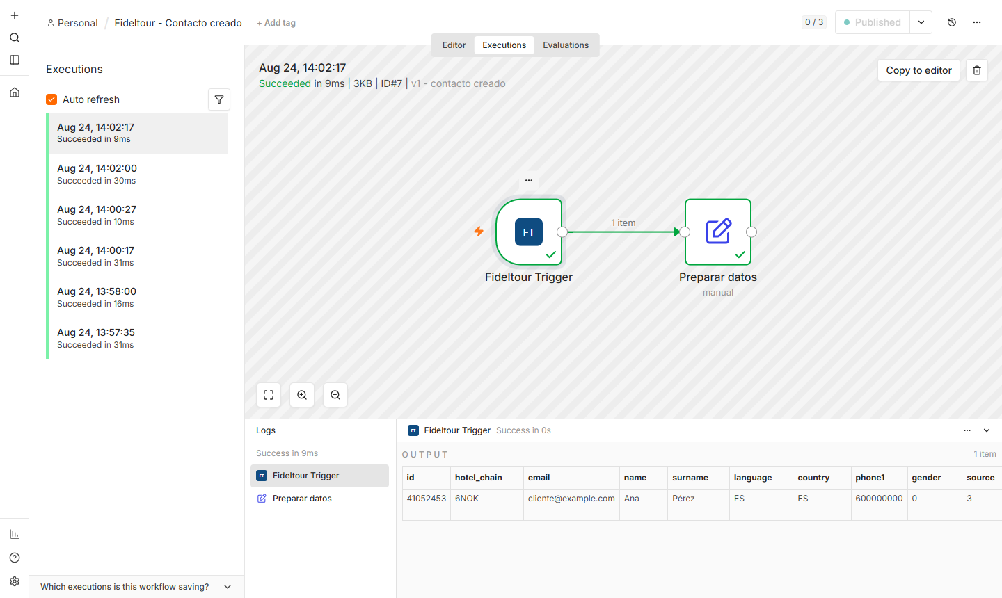 Workflow execution with the contact payload in the Logs panel
